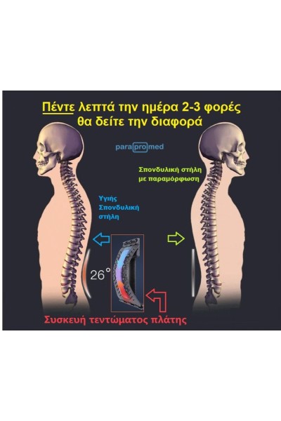 parapromed αποσυμπιεστής για χαλάρωση μέσης και πλάτης - χρώμα μπλε